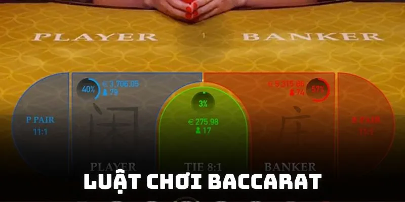 Tổng hợp quy tắc quan trọng trong game Baccarat là gì?